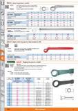 1136 (WAIJER Heavy ring spanner, cranked Material Drop forged, heavy-duty version, cranked approx 80° Spring loaded locking pin for extension tube No Каталог HOFFMANN GROUP 2015 Инструмент режущий слесарный измерительный абразивный Оборудование Комплексные поставки для промышленных предприятий Стр. 1136 ENG