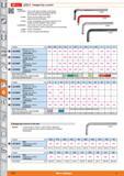 1152 1 wiha Hexagon key L-wrench Version PE-foS 626030/6034- L-form shaft; optimum blade stock lengths EfciE'iM Maximum hardness with special toughnes Каталог HOFFMANN GROUP 2015 Инструмент режущий слесарный измерительный абразивный Оборудование Комплексные поставки для промышленных предприятий Стр. 1152 ENG