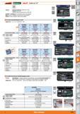 1169 rsnMiiHrucO HOLEX Socket set 1/4 Version Drives/accessories to DIN 3122 / 3123; Sockets to DIN 3124 Internal / external square drives to DIN 3120 Каталог HOFFMANN GROUP 2015 Инструмент режущий слесарный измерительный абразивный Оборудование Комплексные поставки для промышленных предприятий Стр. 1169 ENG