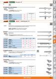 1179 Garant rsnMiiHrucO Drive parts 1/4 T-handles with movable sliding head Standard DIN 3122-A 6 3 Application 63 3050- The QuickRelease locking syst Каталог HOFFMANN GROUP 2015 Инструмент режущий слесарный измерительный абразивный Оборудование Комплексные поставки для промышленных предприятий Стр. 1179 ENG