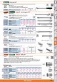 1185 stahlwiu eQ Drive parts 3/8 Swivel handle Standard Version Material DIN 3122-F 10 Joint with 180° arc With 2-component handle Chromium alloy stee Каталог HOFFMANN GROUP 2015 Инструмент режущий слесарный измерительный абразивный Оборудование Комплексные поставки для промышленных предприятий Стр. 1185 ENG