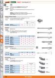 1198 1 ifelSaiaitt‘ istahlwilleQ HOLEX Connecting parts 1/2 Standard External square drives to DIN 3120-A 12 5 with sprung ball, internal square drive Каталог HOFFMANN GROUP 2015 Инструмент режущий слесарный измерительный абразивный Оборудование Комплексные поставки для промышленных предприятий Стр. 1198 ENG