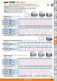 1199 jfeGarant SnHlM/ILLE( ) HOLEX Socket 1/2 Version Forged from high quality steel, internally bevelled for easy fitting to bolt heads Close toleran Каталог HOFFMANN GROUP 2015 Инструмент режущий слесарный измерительный абразивный Оборудование Комплексные поставки для промышленных предприятий Стр. 1199 ENG