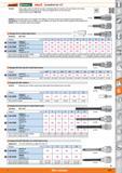 1201 Garant rsnMiiHrucO HOLEX Screwdriver bit, 1/2 Version High quality products made of two parts Hardened body for receiving and transferring drive Каталог HOFFMANN GROUP 2015 Инструмент режущий слесарный измерительный абразивный Оборудование Комплексные поставки для промышленных предприятий Стр. 1201 ENG