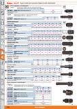 1210 KorkOH HOLEX Impact sockets and accessories (impact wrench attachments) Drive components / connecting parts Version External square similar to DI Каталог HOFFMANN GROUP 2015 Инструмент режущий слесарный измерительный абразивный Оборудование Комплексные поставки для промышленных предприятий Стр. 1210 ENG
