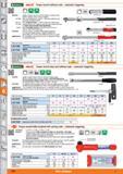 1230 stahlwilleC) HOLEJCTorque wrench without scale - automatic triggering 0 v v Version Single-handed torque wrenches without a setting scale Wrench Каталог HOFFMANN GROUP 2015 Инструмент режущий слесарный измерительный абразивный Оборудование Комплексные поставки для промышленных предприятий Стр. 1230 ENG