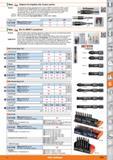 1263 Wera mf Iktor Adaptors for Impaktor bits (2-part system) Version For absorbing extreme peak loads when used in IMPACT screwdrivers When used in c Каталог HOFFMANN GROUP 2015 Инструмент режущий слесарный измерительный абразивный Оборудование Комплексные поставки для промышленных предприятий Стр. 1263 ENG