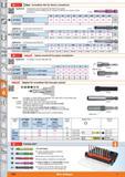 1266 I-JJ SWISS \m) TOOLS UJwera Screwdriver bits for electric screwdrivers Application For all screws using the powerful Torx Plus screw system Torx Каталог HOFFMANN GROUP 2015 Инструмент режущий слесарный измерительный абразивный Оборудование Комплексные поставки для промышленных предприятий Стр. 1266 ENG