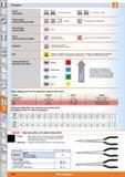 1302 Pictograms Use of circlip pliers Shank version masonry drills and chisels /°°s /°°s For Internal rings / holes For external rings / shafts Cylind Каталог HOFFMANN GROUP 2015 Инструмент режущий слесарный измерительный абразивный Оборудование Комплексные поставки для промышленных предприятий Стр. 1302 ENG