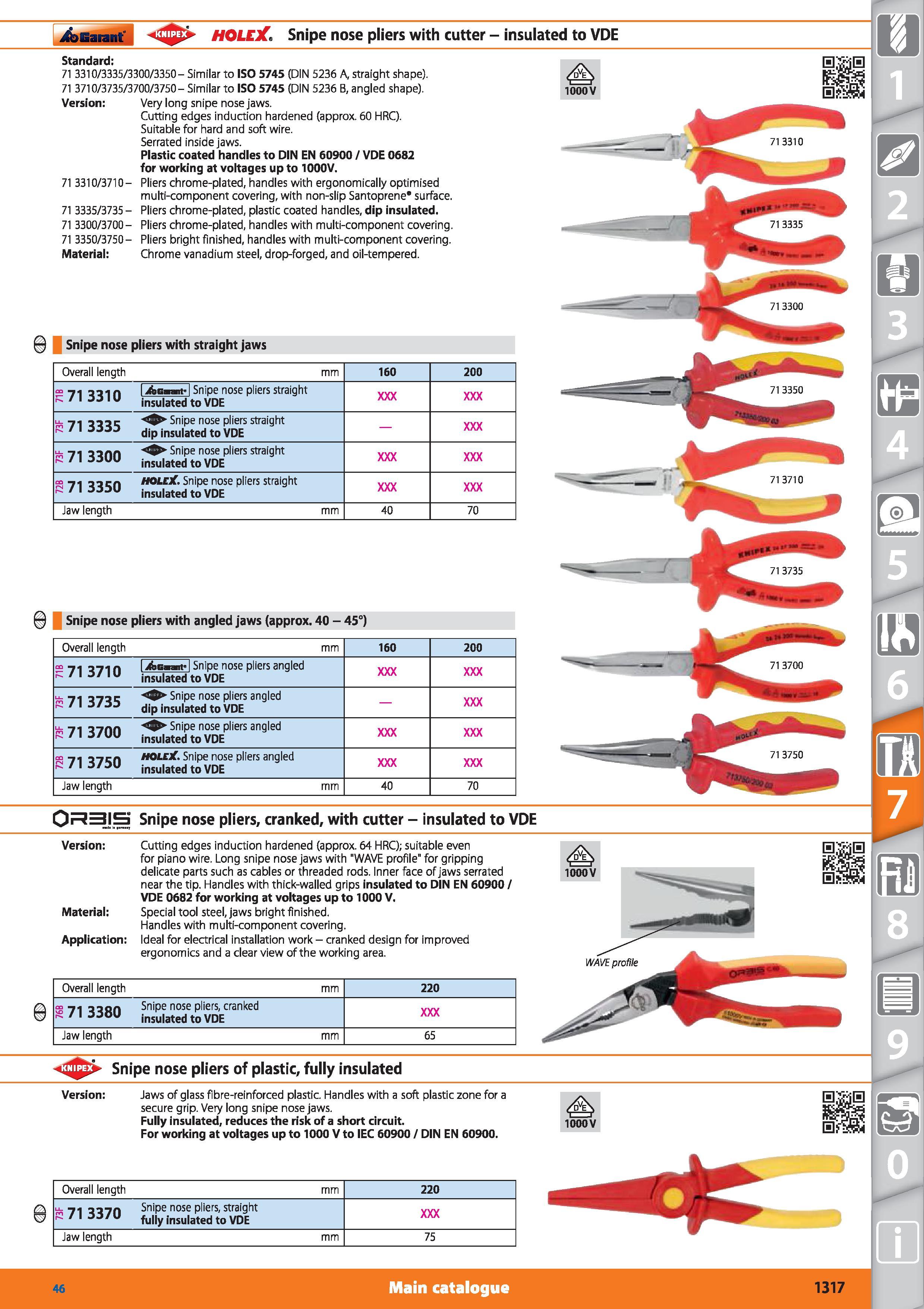 1317 Garant HOLEX Snipe nose pliers with cutter - insulated to VDE Standard 71 3310/3335/3300/3350- Similar to ISO 5745 (DIN 5236 A, straight shape) 7 Каталог HOFFMANN GROUP 2015 Инструмент режущий слесарный измерительный абразивный Оборудование Комплексные поставки для промышленных предприятий Стр. 1317 ENG