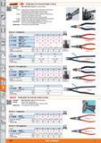 1320 Garant Circlip pliers for internal circlips in bores Qi Standard DIN / ISO 5256 C and D for internal circlips Version 71 9770- Forged grip and jo Каталог HOFFMANN GROUP 2015 Инструмент режущий слесарный измерительный абразивный Оборудование Комплексные поставки для промышленных предприятий Стр. 1320 ENG