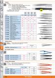 1336 1 Tweezers E Version Size AM- Made of non-magnetic, stainless steel Size AMB- Additionally with black epoxy resin coating (protection against nic Каталог HOFFMANN GROUP 2015 Инструмент режущий слесарный измерительный абразивный Оборудование Комплексные поставки для промышленных предприятий Стр. 1336 ENG