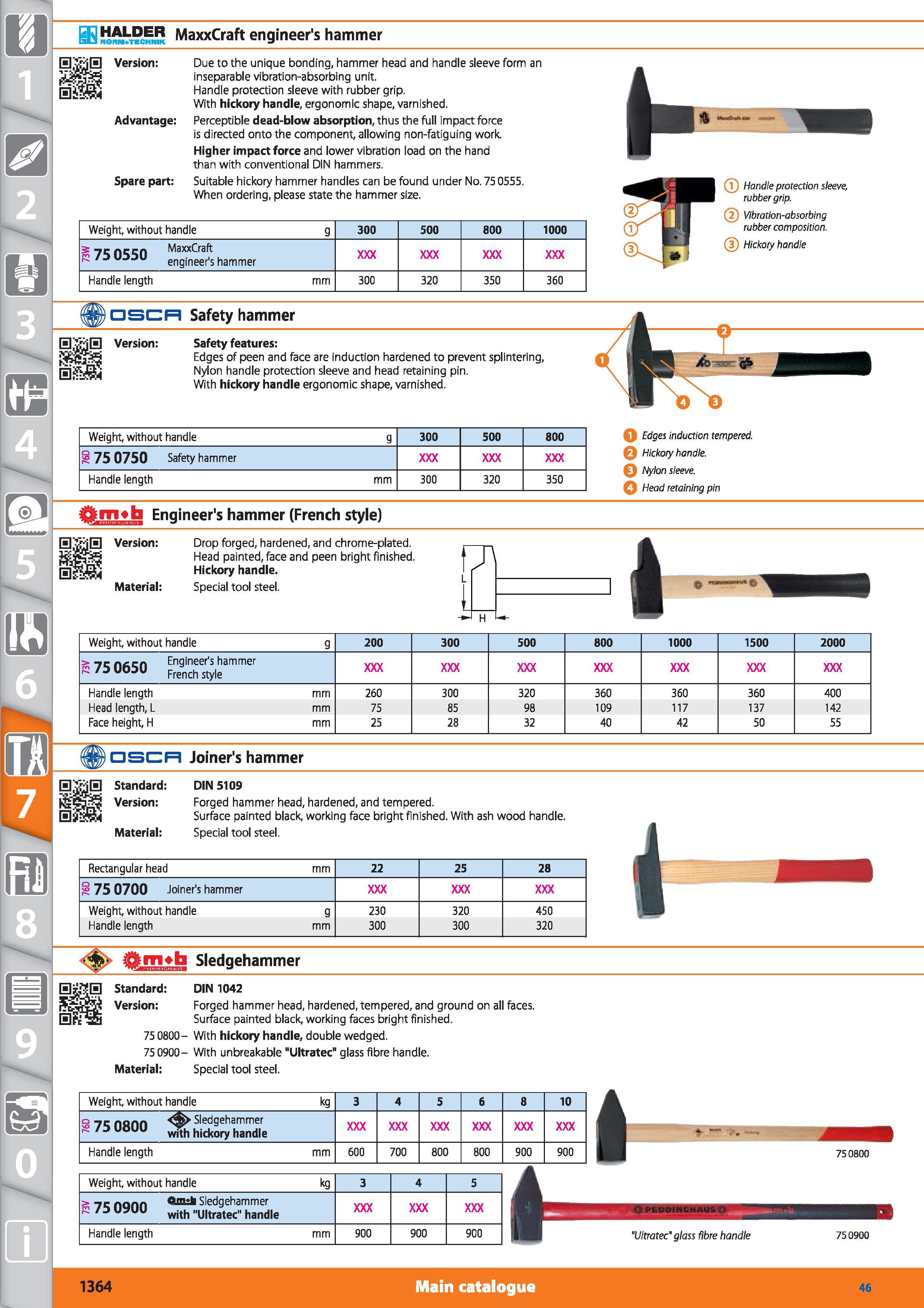 1364 1 HALDER MaxxCraft engineer's hammer SXjS Version Advantage Spare part Due to the unique bonding, hammer head and handle sleeve form an inseparab Каталог HOFFMANN GROUP 2015 Инструмент режущий слесарный измерительный абразивный Оборудование Комплексные поставки для промышленных предприятий Стр. 1364 ENG
