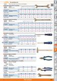 1373 Version Special Ampco alloy, corrosion-resistant, and antimagnetic Double open ended spanner, non-sparking Standard Material DIN 895 Aluminium br Каталог HOFFMANN GROUP 2015 Инструмент режущий слесарный измерительный абразивный Оборудование Комплексные поставки для промышленных предприятий Стр. 1373 ENG