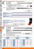 1390 RX4 carbide-tipped hammer drill - 4 cutting edges with SDS-plus shank Carbide Version Application Drill head with square cross-section Increased Каталог HOFFMANN GROUP 2015 Инструмент режущий слесарный измерительный абразивный Оборудование Комплексные поставки для промышленных предприятий Стр. 1390 ENG