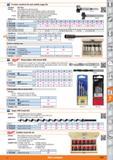 1393 FISCH- Forstner machine bit and carbide auger bit Standard DIN 7483 Version Two-edged with cylindrical shank 79 5150- Special steel; used for nor Каталог HOFFMANN GROUP 2015 Инструмент режущий слесарный измерительный абразивный Оборудование Комплексные поставки для промышленных предприятий Стр. 1393 ENG
