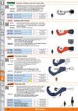 1402 UDUfUPfUfO Universal small pipe cutter with 2 guide rollers Version Body made of special steel, drop forged, chrome-plated Broad guide rollers fo Каталог HOFFMANN GROUP 2015 Инструмент режущий слесарный измерительный абразивный Оборудование Комплексные поставки для промышленных предприятий Стр. 1402 ENG