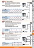 1431 E jJ HOLEX Heavy all-steel clamp Version Beam and fixed jaw made of special profile bright steel section, tempered and electro-galvanised Slide j Каталог HOFFMANN GROUP 2015 Инструмент режущий слесарный измерительный абразивный Оборудование Комплексные поставки для промышленных предприятий Стр. 1431 ENG