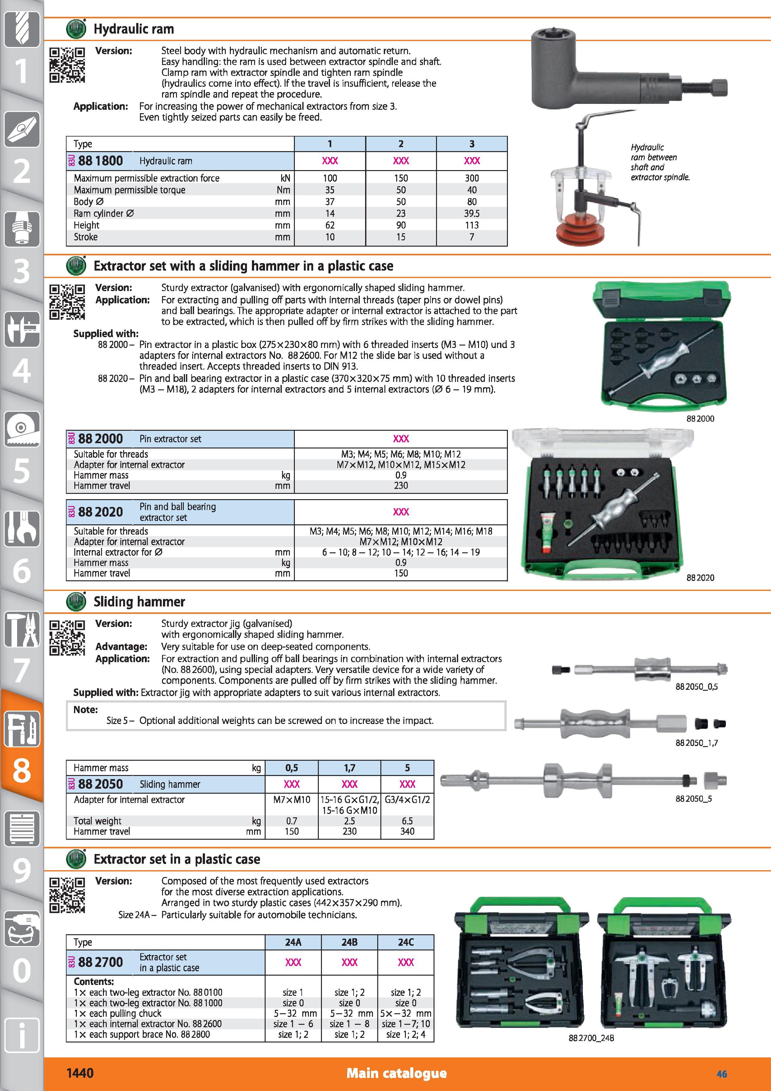 1440 Hydraulic ram Version Application Steel body with hydraulic mechanism and automatic return Easy handling the ram is used between extractor spindl Каталог HOFFMANN GROUP 2015 Инструмент режущий слесарный измерительный абразивный Оборудование Комплексные поставки для промышленных предприятий Стр. 1440 ENG