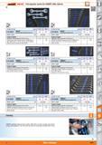 1447 jfo Garant HOLEJCTool organiser system for GARANT roller cabinets 2h Ji m m 352 Number of tools pieces 0 12 ; gi 6727 HOLr Double open-ended span Каталог HOFFMANN GROUP 2015 Инструмент режущий слесарный измерительный абразивный Оборудование Комплексные поставки для промышленных предприятий Стр. 1447 ENG
