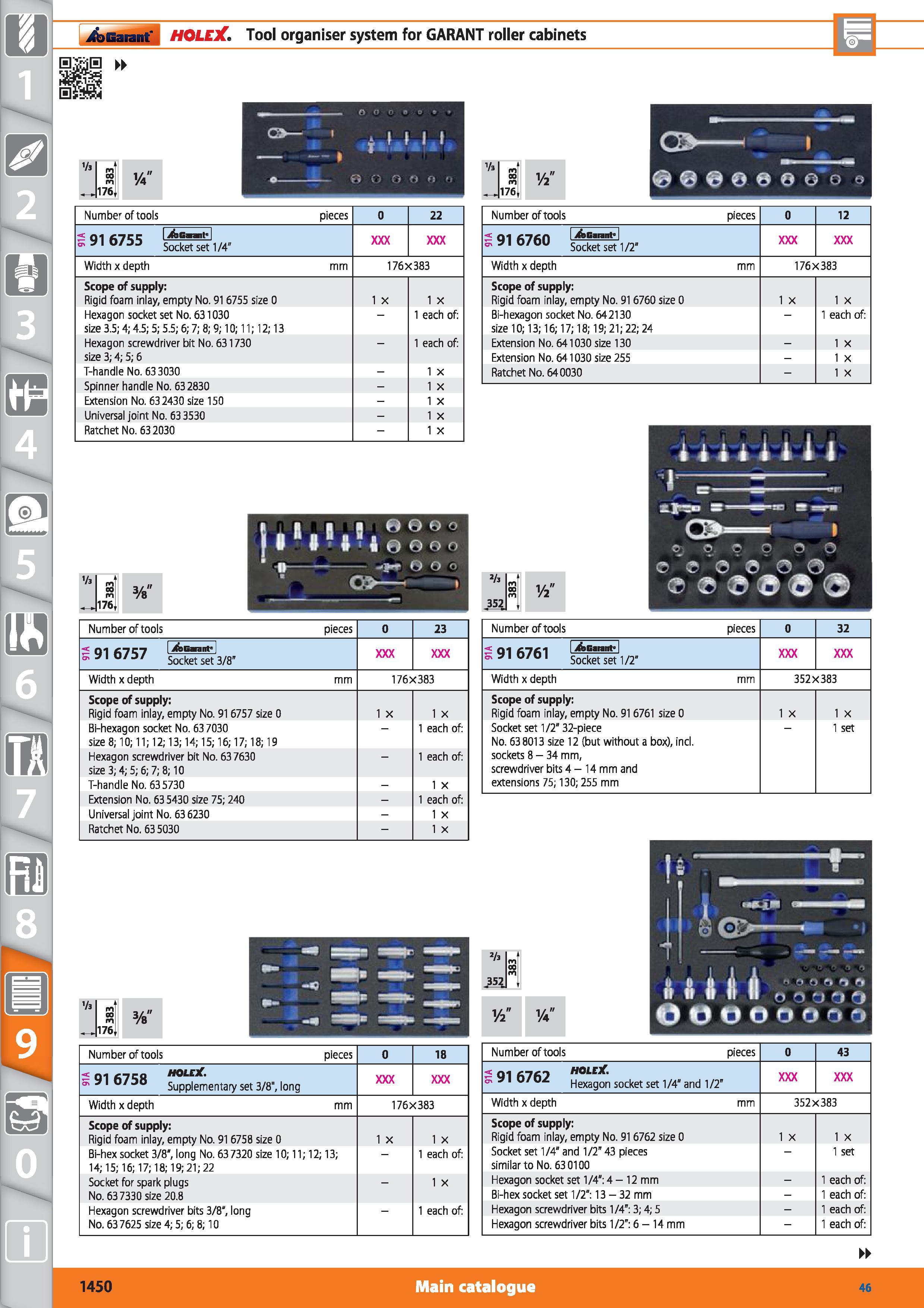 1450 Garant I HOLEX Tool organiser system for GARANT roller cabinets V3 ii pn 'mmmmm u V3 Jl m 00 m Va o m 00 m y2 - 176, 176 Number of tools pieces 0 Каталог HOFFMANN GROUP 2015 Инструмент режущий слесарный измерительный абразивный Оборудование Комплексные поставки для промышленных предприятий Стр. 1450 ENG