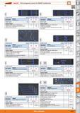 1459 Garant HOLEX Tool arrangement system for GARANT workbenches 'h 3/s 'h Vs - Number of tools pieces 0 9 < Q(L ’jf AQ HOLEX Nut spinner set Width x Каталог HOFFMANN GROUP 2015 Инструмент режущий слесарный измерительный абразивный Оборудование Комплексные поставки для промышленных предприятий Стр. 1459 ENG