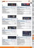 1463 Garant HOLEX Tool arrangement system for GARANT workbenches Vs Number of tools pieces 5 96 2705 Stripping tool set Width x depth Scope of supply Каталог HOFFMANN GROUP 2015 Инструмент режущий слесарный измерительный абразивный Оборудование Комплексные поставки для промышленных предприятий Стр. 1463 ENG