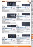 1465 Garant HOLEX Tool arrangement system for GARANT tool cabinets LLI vO 18E 111 Number of tools pieces 0 19 06 7 1 bGmt< Combination spanner set 18 Каталог HOFFMANN GROUP 2015 Инструмент режущий слесарный измерительный абразивный Оборудование Комплексные поставки для промышленных предприятий Стр. 1465 ENG