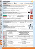 1470 Pictograms and guidelines Pictograms l+ -1 Battery management Q 3 0 kg Weight in r°n Supplied in a HD MB 18 system kilogrammes transport case HD Каталог HOFFMANN GROUP 2015 Инструмент режущий слесарный измерительный абразивный Оборудование Комплексные поставки для промышленных предприятий Стр. 1470 ENG