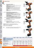 1472 Cordless drill / driver Version Cordless power drill / screwdriver For precise drilling and screwdriving results Electronic speed control for smo Каталог HOFFMANN GROUP 2015 Инструмент режущий слесарный измерительный абразивный Оборудование Комплексные поставки для промышленных предприятий Стр. 1472 ENG