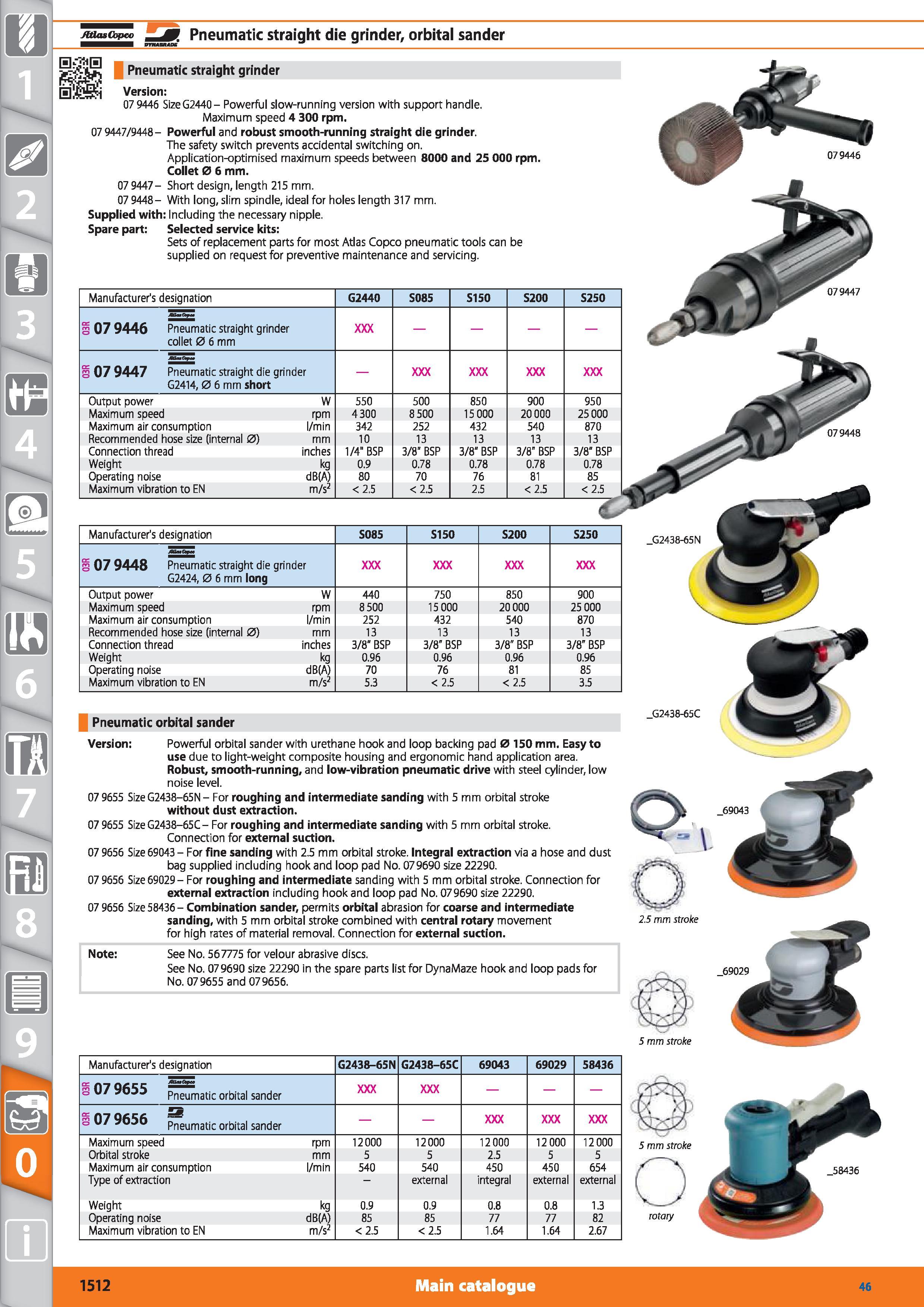 1512 MUasCopco Pneumatic straight die grinder, orbital sander Pneumatic straight grinder Version 07 9446 SizeG2440- Powerful slow-running version with Каталог HOFFMANN GROUP 2015 Инструмент режущий слесарный измерительный абразивный Оборудование Комплексные поставки для промышленных предприятий Стр. 1512 ENG