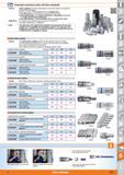 1521 Pneumatic accessories series 320 (Euro standard) Version Steel couplings have many advantages in pneumatic systems compared to standard brass cou Каталог HOFFMANN GROUP 2015 Инструмент режущий слесарный измерительный абразивный Оборудование Комплексные поставки для промышленных предприятий Стр. 1521 ENG