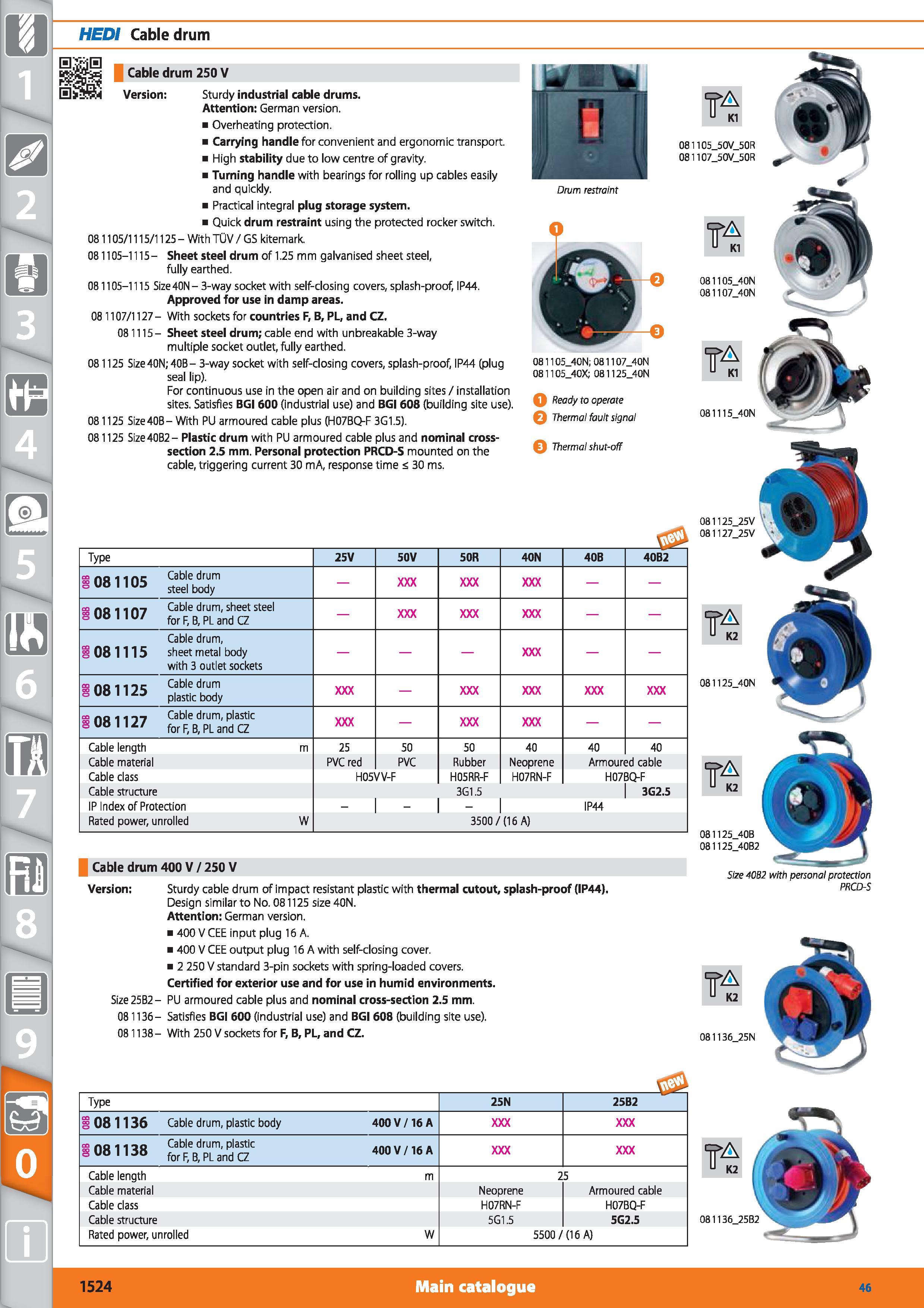 1524 1 HEDI Cable drum Cable drum 250 V Version Sturdy industrial cable drums Attention German version Overheating protection Carrying handle for conv Каталог HOFFMANN GROUP 2015 Инструмент режущий слесарный измерительный абразивный Оборудование Комплексные поставки для промышленных предприятий Стр. 1524 ENG