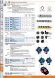1526 HEDI r S hi- Multiple socket strip, power distributor H Multiple socket strip Version With illuminated safety switch and sockets offset at 45° 35 Каталог HOFFMANN GROUP 2015 Инструмент режущий слесарный измерительный абразивный Оборудование Комплексные поставки для промышленных предприятий Стр. 1526 ENG