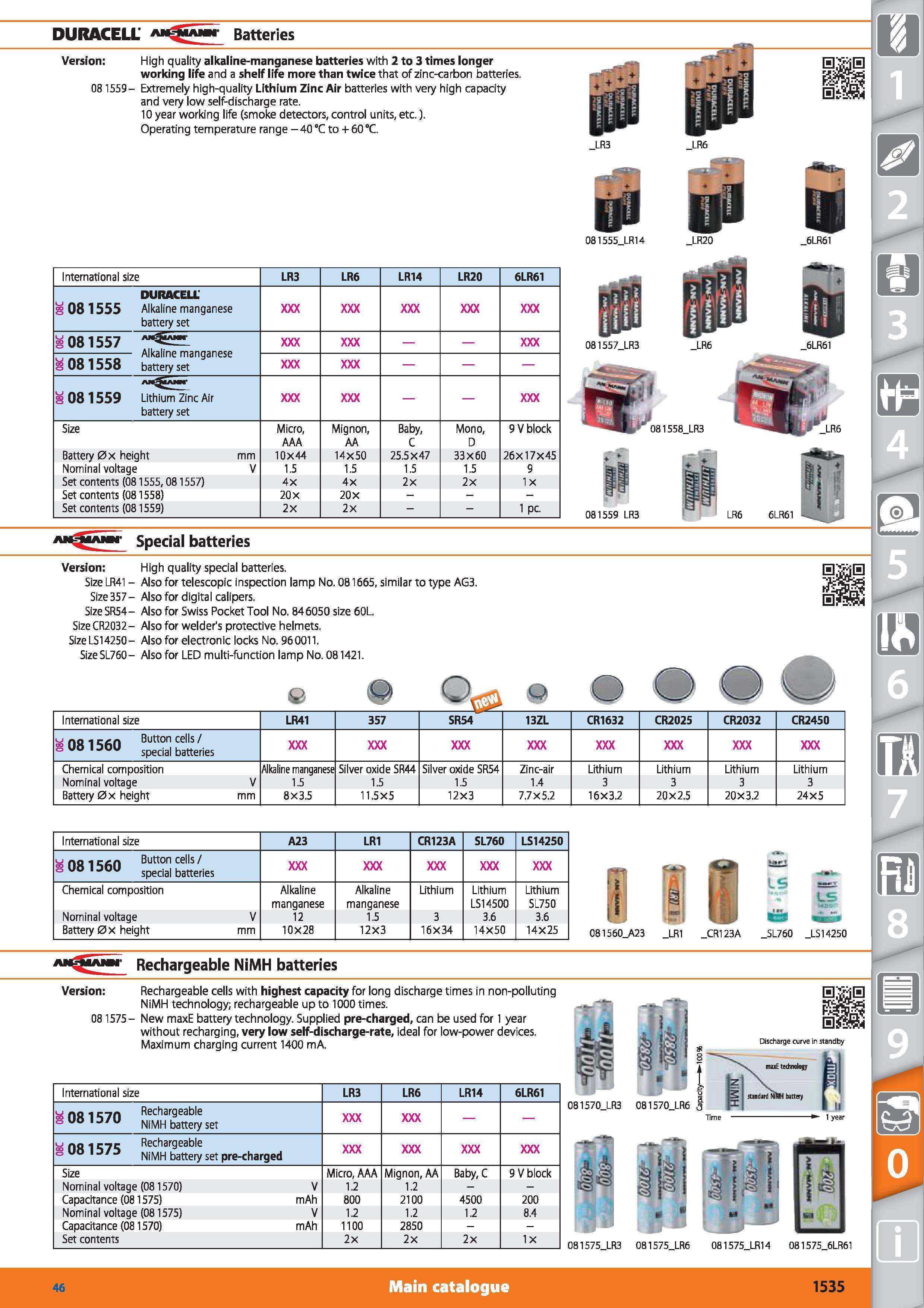 1535 DURACELL' Batteries Version High quality alkaline-manganese batteries with 2 to 3 times longer working life and a shelf life more than twice that Каталог HOFFMANN GROUP 2015 Инструмент режущий слесарный измерительный абразивный Оборудование Комплексные поставки для промышленных предприятий Стр. 1535 ENG