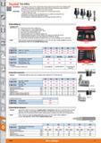 1542 HOUldHlC Flow drilling Description Advantage The polygon contour of the carbide flow drill generates frictional heat which plasticises all types Каталог HOFFMANN GROUP 2015 Инструмент режущий слесарный измерительный абразивный Оборудование Комплексные поставки для промышленных предприятий Стр. 1542 ENG