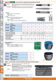 1546 istahiwilleQ Screw extractor for right-hand threads (left-hand threads) Made of chrome vanadium steel The sharp edges of the flutes dig into the Каталог HOFFMANN GROUP 2015 Инструмент режущий слесарный измерительный абразивный Оборудование Комплексные поставки для промышленных предприятий Стр. 1546 ENG
