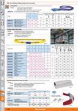 1586 1 Yale Round slings, lifting straps and accessories Lifting slings mV; Version Extremely hard-wearing lifting slings (Euro-slings EN 1492-1 to fo Каталог HOFFMANN GROUP 2015 Инструмент режущий слесарный измерительный абразивный Оборудование Комплексные поставки для промышленных предприятий Стр. 1586 ENG