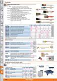 1594 Paintbrushes Round, flat, and radiator brushes Version 08 7000- Pure black Chinese bristle, 90% tops, thread binding, unpainted wooden handle For Каталог HOFFMANN GROUP 2015 Инструмент режущий слесарный измерительный абразивный Оборудование Комплексные поставки для промышленных предприятий Стр. 1594 ENG