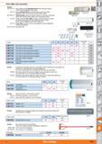 1595 Paint rollers and accessories Version 087110/7115- High quality, long life polyamide sleeve with high paint take-up and even paint application Be Каталог HOFFMANN GROUP 2015 Инструмент режущий слесарный измерительный абразивный Оборудование Комплексные поставки для промышленных предприятий Стр. 1595 ENG