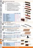 1596 H Nolle PROFI BRUSH Industrial indoor and outdoor brooms m IT i 7510- Horsehair mixture, wooden head with hole for handle 0 24 mm For smooth floo Каталог HOFFMANN GROUP 2015 Инструмент режущий слесарный измерительный абразивный Оборудование Комплексные поставки для промышленных предприятий Стр. 1596 ENG