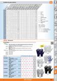 1607 Guidelines for glove selection JT cf J 094200 + 13 0 094210 0 0 PVC - X - 1 1 4 0 28 2 094211 0 0 PVC - X - 1 1 4 0 28 2 094230 0 0 PU - 4 1 3 1 Каталог HOFFMANN GROUP 2015 Инструмент режущий слесарный измерительный абразивный Оборудование Комплексные поставки для промышленных предприятий Стр. 1607 ENG
