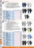 1608 Work gloves HSiS Version Uj Ajg=i 094234- 18-gauge nylon fine knitted gloves with black PU coating Perfectly comfortable to wear, very good touch Каталог HOFFMANN GROUP 2015 Инструмент режущий слесарный измерительный абразивный Оборудование Комплексные поставки для промышленных предприятий Стр. 1608 ENG