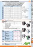 1609 Guidelines for gloves selection - Cut protection and heat protection u Cut protection 094456 0 + PU - 4 3 4 3 15 0 094465 0 0 PU X 4 3 4 3 25 0 0 Каталог HOFFMANN GROUP 2015 Инструмент режущий слесарный измерительный абразивный Оборудование Комплексные поставки для промышленных предприятий Стр. 1609 ENG
