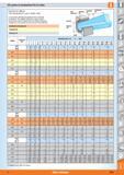 1633 ISO system of standardised fits for holes ) Preferred fits to DIN 7157, series 1 Main catalogue Hoffmann Group 46 1655 Каталог HOFFMANN GROUP 2015 Инструмент режущий слесарный измерительный абразивный Оборудование Комплексные поставки для промышленных предприятий Стр. 1655 ENG