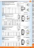 1635 Lathe chuck overview Mounting and machine spindle noses Lathe chucks with cylindrical centring mount to DIN 6350 and DIN 6351 These lathe chucks Каталог HOFFMANN GROUP 2015 Инструмент режущий слесарный измерительный абразивный Оборудование Комплексные поставки для промышленных предприятий Стр. 1657 ENG