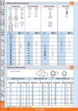 1638 Width across flats of screws and nuts Standard range With small hexagon With large hexagon Wood screws r4' i ) ( i 1 ( 1 7 i 1 i T Lh 1 4= m o IS Каталог HOFFMANN GROUP 2015 Инструмент режущий слесарный измерительный абразивный Оборудование Комплексные поставки для промышленных предприятий Стр. 1660 ENG