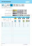 43 МЕТЧИКИ МАШИННЫЕ л л typ VA Группы обрабатываемых материалов В f vwvy\ 3,5-6 3 1; 5 1; 5 2; 9 1; 10 2 3 1; 5 1; 5 2 3 1; 5 1; 5 2; 9 1; 10 2; 3 3 Каталог NAREX ZDANICE 2015 Инструмент резьбовой Метчики машинные и ручные Раскатники бесстружечные метрические и дюймовые Плашки круглые из Чешской Республики Издание 27 Стр. 38