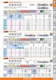 21 Garant I HOLEX Brocas de centrar DIN 333 Tipo A k12 60 LZiWM il HSS \ f 0 Oí / 0 0 Características: Rectificado de pieza llena y destalonado, ran Каталог HOFFMANN GROUP 2015 Инструмент слесарный измерительный режущий абразивный Оборудование Комплексные поставки для промышленных предприятий Стр. 21 SPA