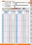 43 Garant Brocas espirales largas mango cilindrico HSS E DIN 340 h8 Características: Perfiles rectificados Espesor de alma y aumento del alma normal Каталог HOFFMANN GROUP 2015 Инструмент слесарный измерительный режущий абразивный Оборудование Комплексные поставки для промышленных предприятий Стр. 43 SPA